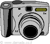 P&S camera