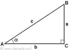 משולש ישר-זווית עם זווית α